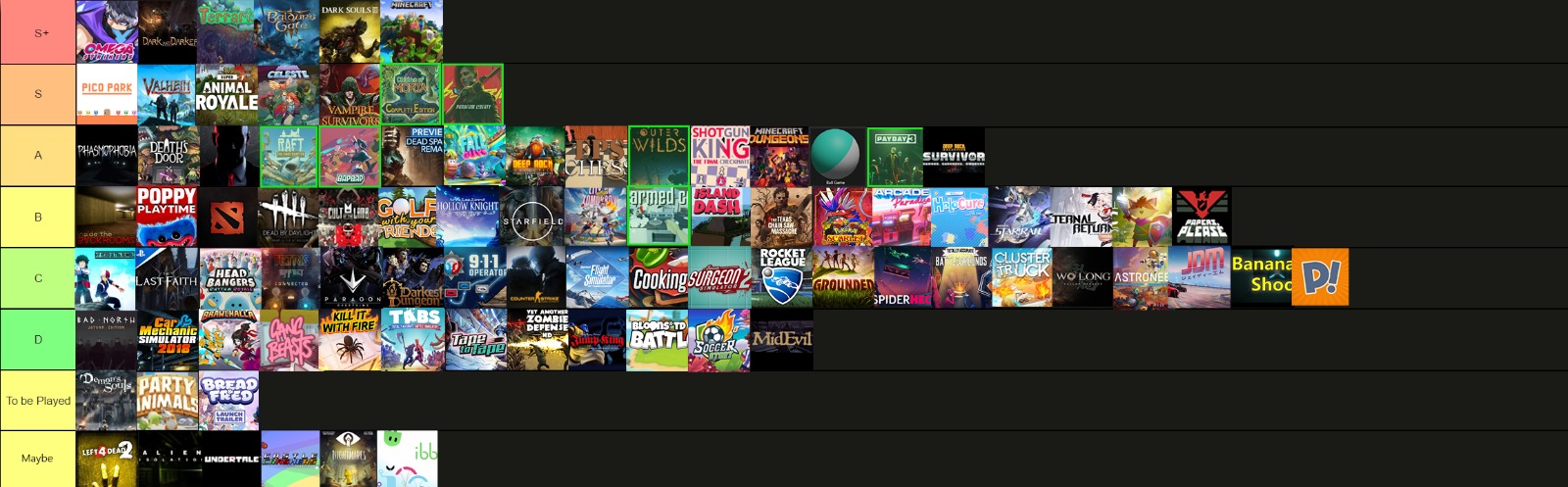 A game tier list Kristi made by hand in Photoshop before building GamingList — covers cut out and sorted into S, A, B, C, D rows.